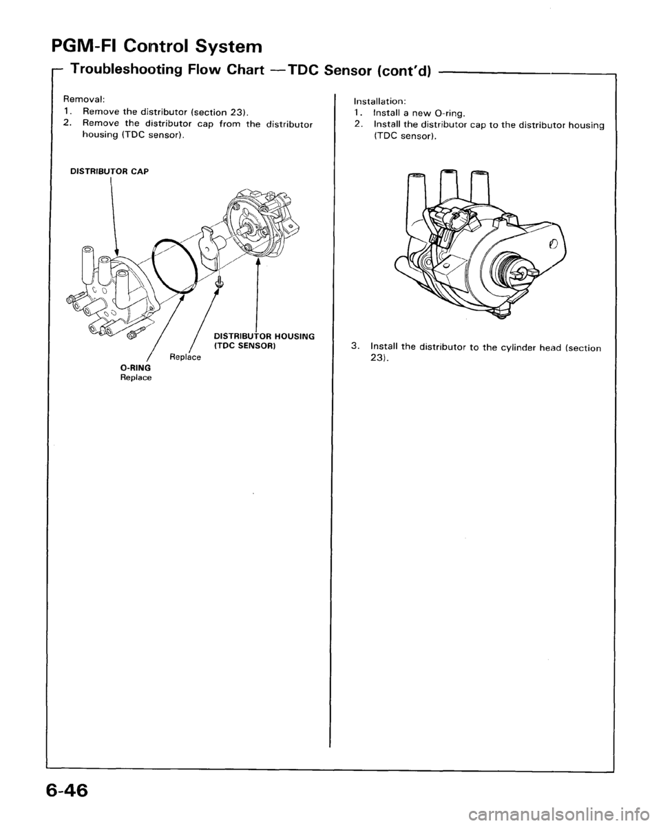 ACURA LEGEND 1988  Service Repair Manual 