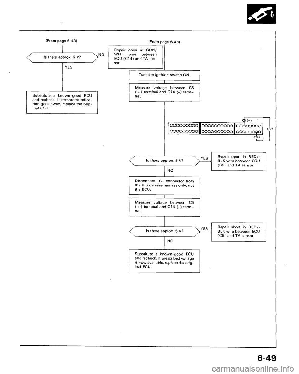 ACURA LEGEND 1988  Service Repair Manual 