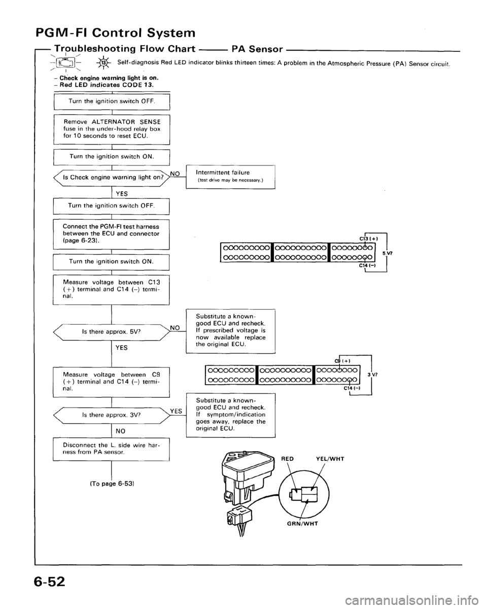ACURA LEGEND 1988  Service Repair Manual 