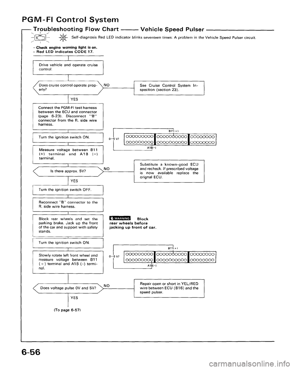ACURA LEGEND 1988  Service Repair Manual 