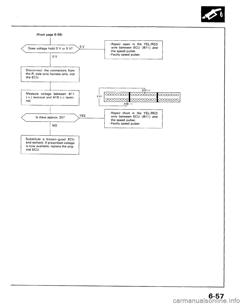 ACURA LEGEND 1988  Service Repair Manual 