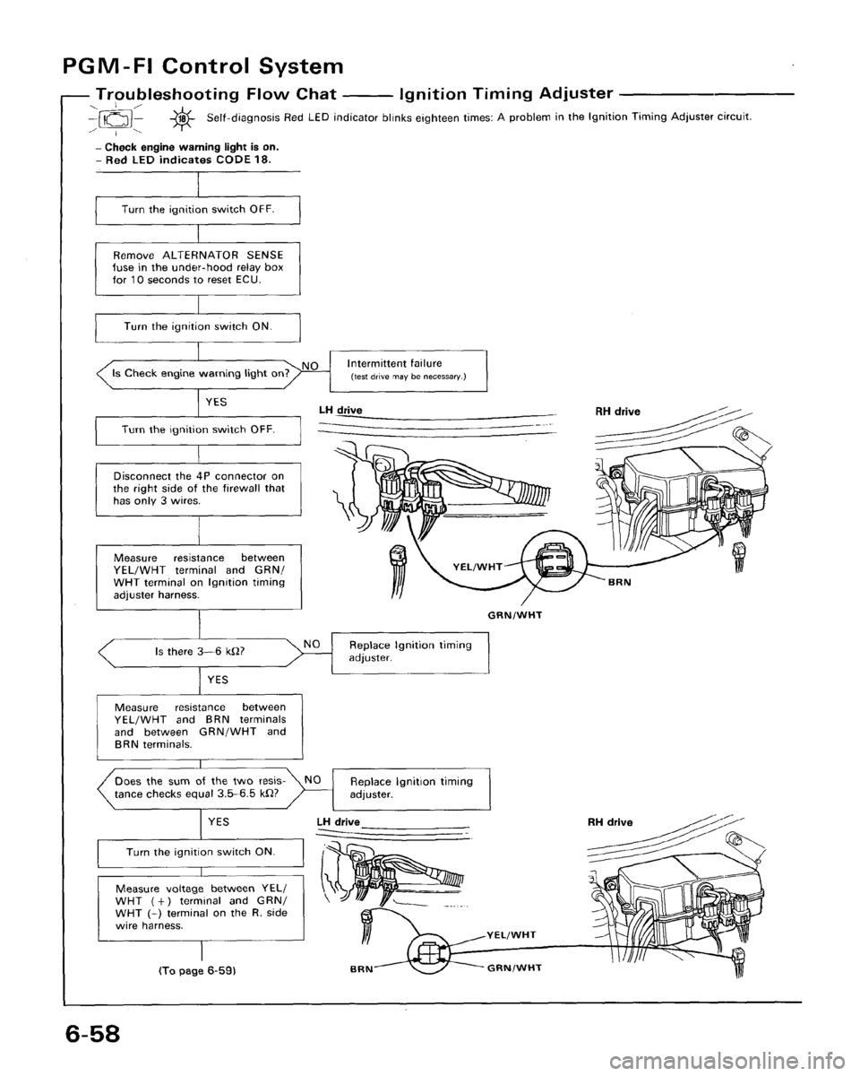 ACURA LEGEND 1998  Service Repair Manual 