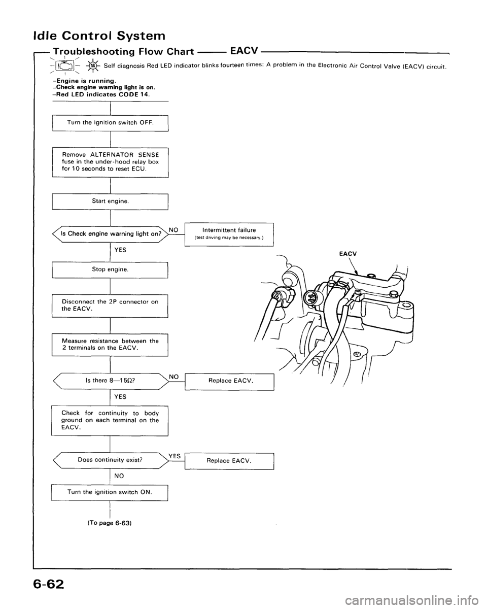 ACURA LEGEND 1998  Service Repair Manual 