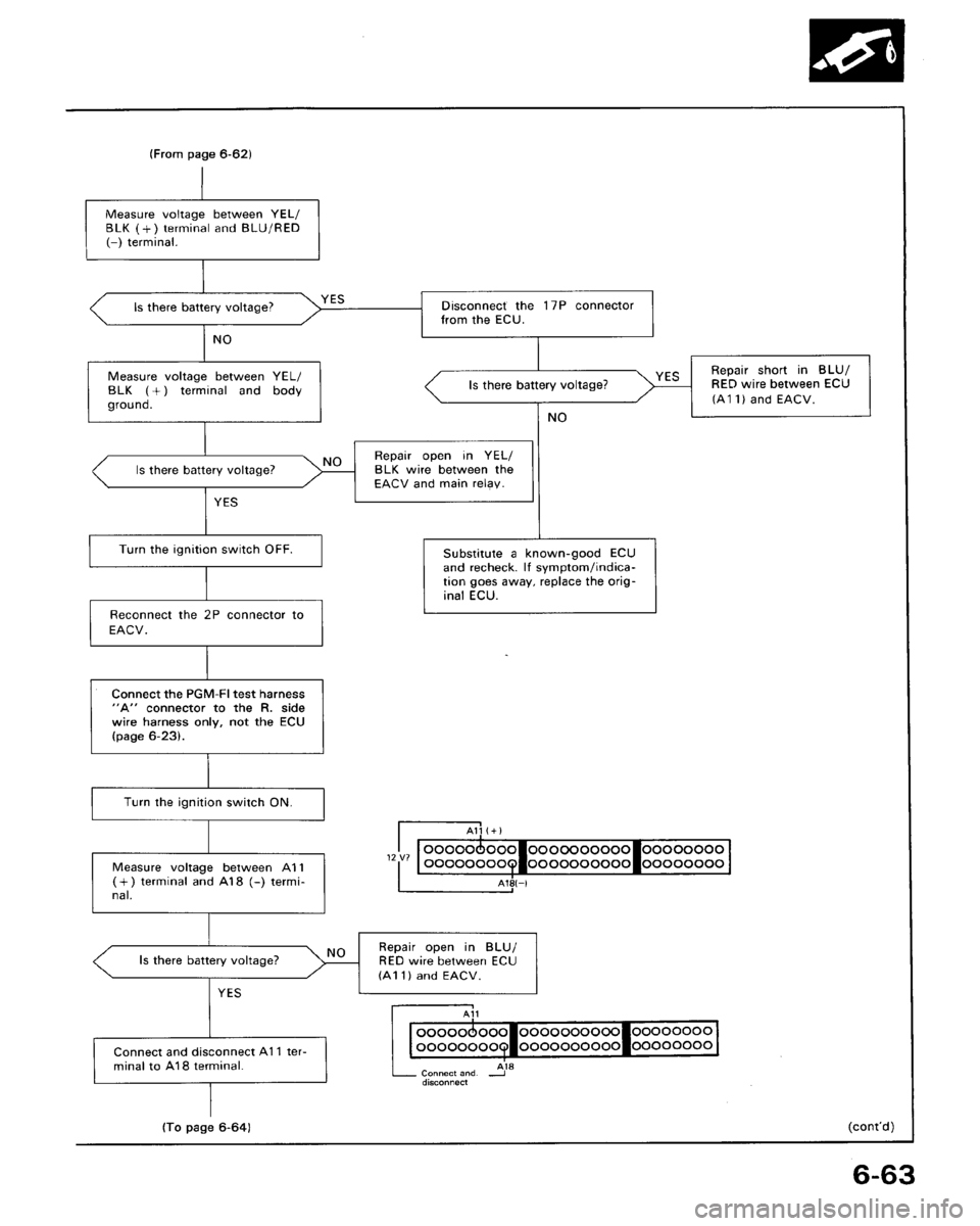 ACURA LEGEND 1998  Service Repair Manual 