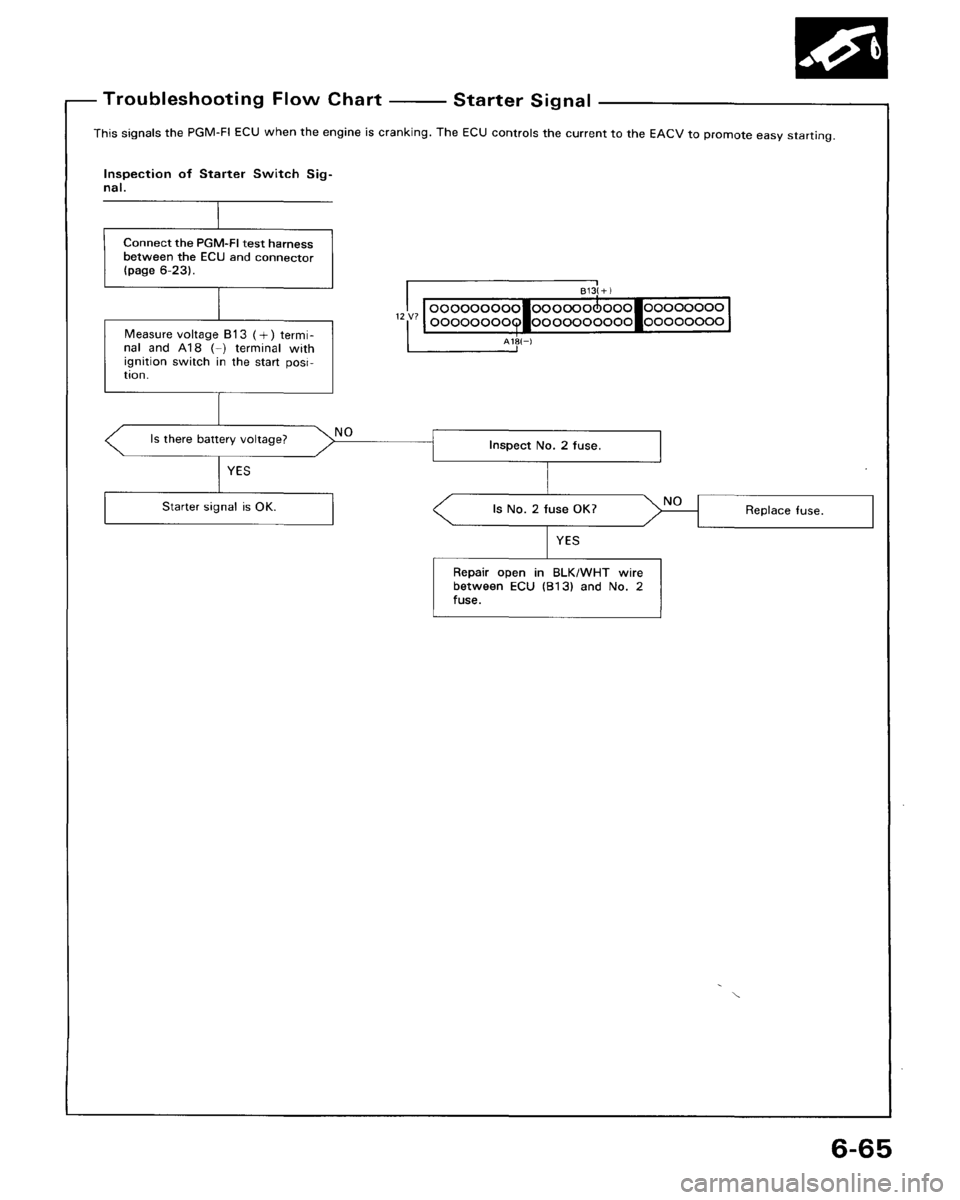 ACURA LEGEND 1998  Service Repair Manual 