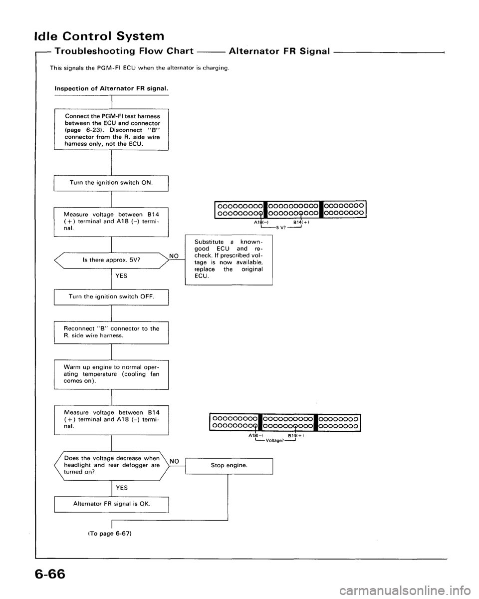 ACURA LEGEND 1998  Service Repair Manual 