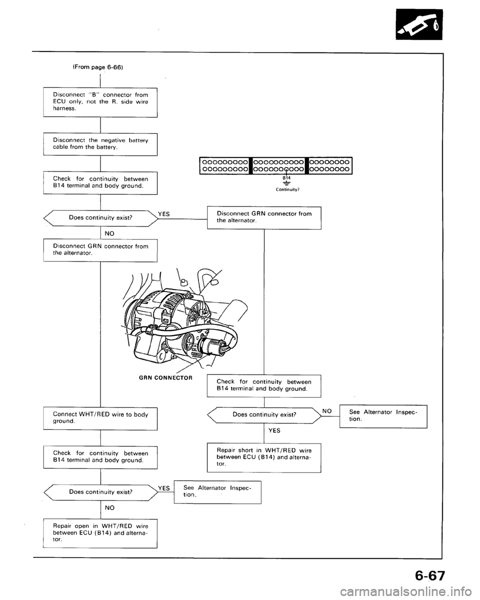ACURA LEGEND 1988  Service Repair Manual 