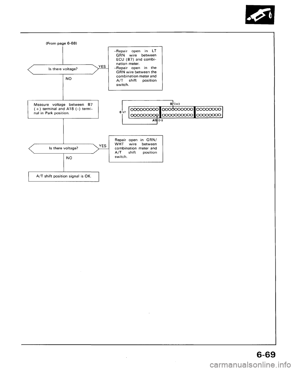 ACURA LEGEND 1988  Service Repair Manual 