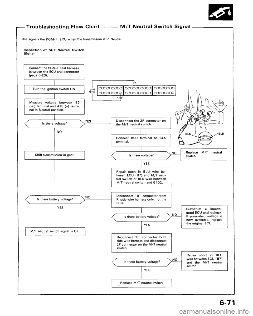 ACURA LEGEND 1988  Service Repair Manual 