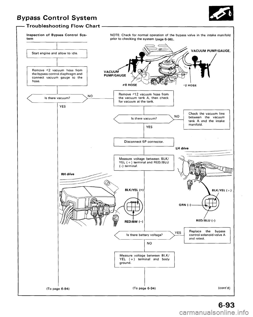 ACURA LEGEND 1998  Service Repair Manual 