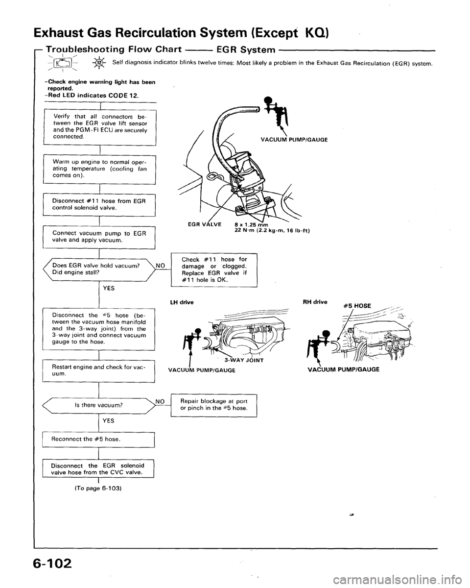 ACURA LEGEND 1988  Service Repair Manual 