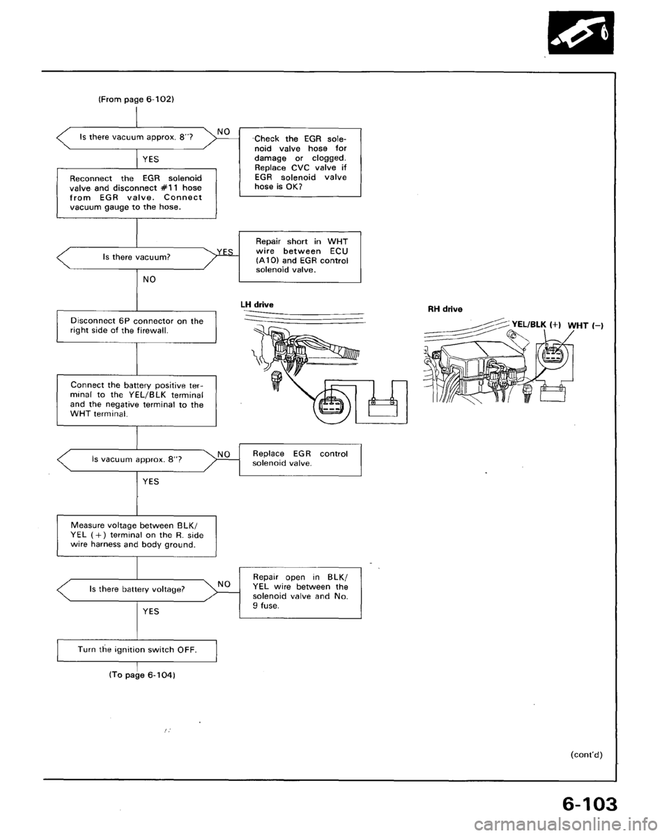 ACURA LEGEND 1998  Service Repair Manual 