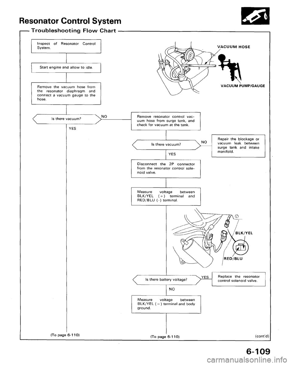 ACURA LEGEND 1998  Service Repair Manual 