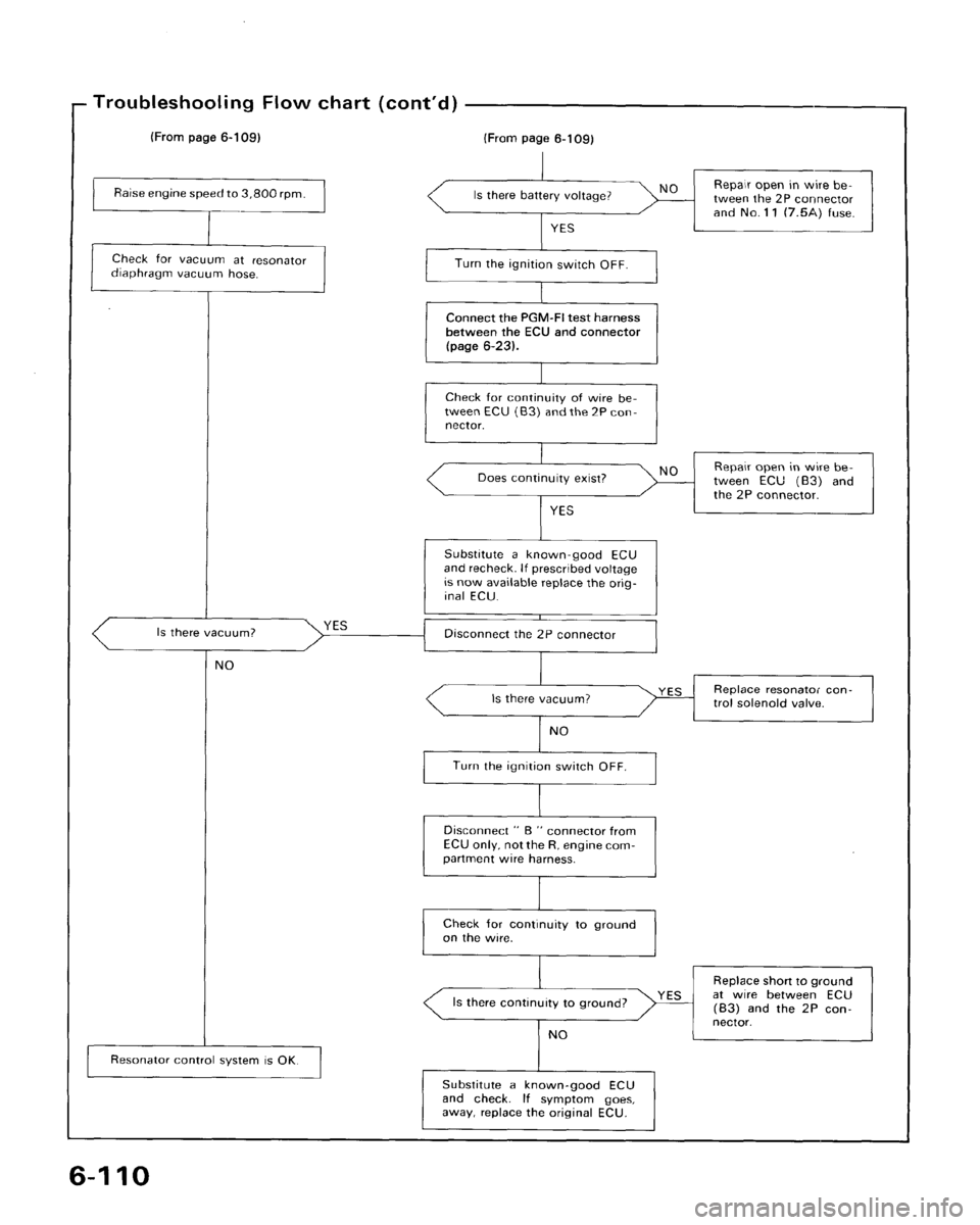 ACURA LEGEND 1998  Service Repair Manual 