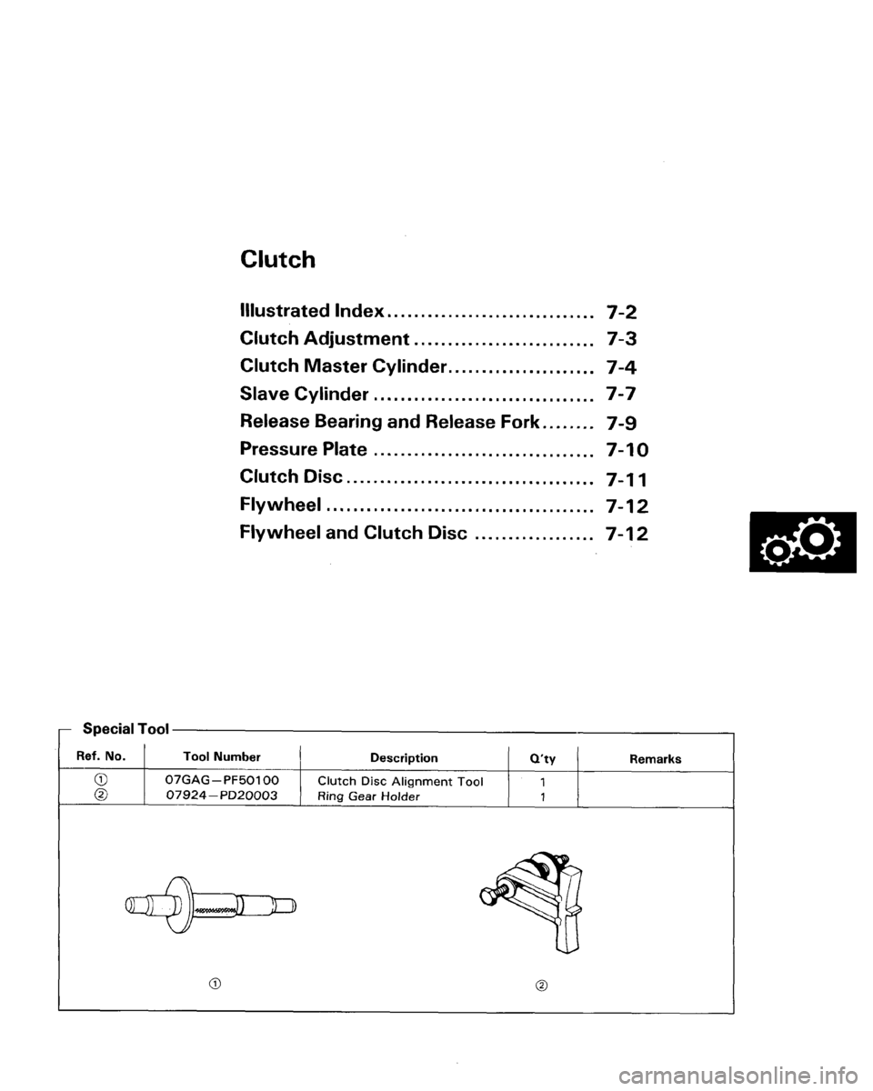 ACURA LEGEND 1988  Service Repair Manual 