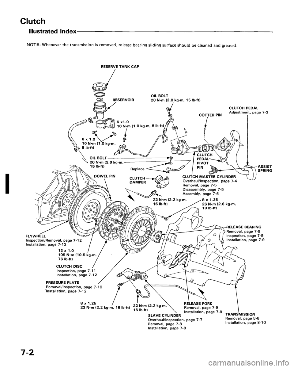 ACURA LEGEND 1988  Service Repair Manual 