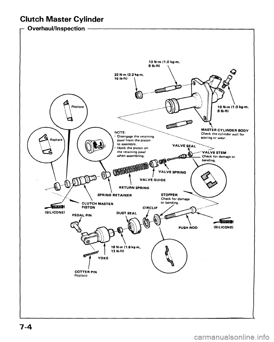 ACURA LEGEND 1988  Service Repair Manual 