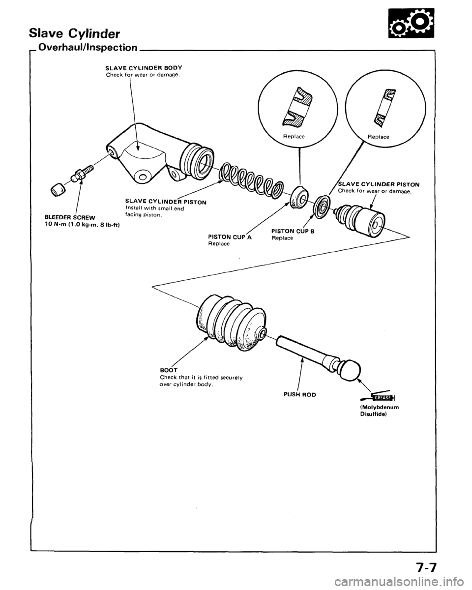 ACURA LEGEND 1988  Service Repair Manual 