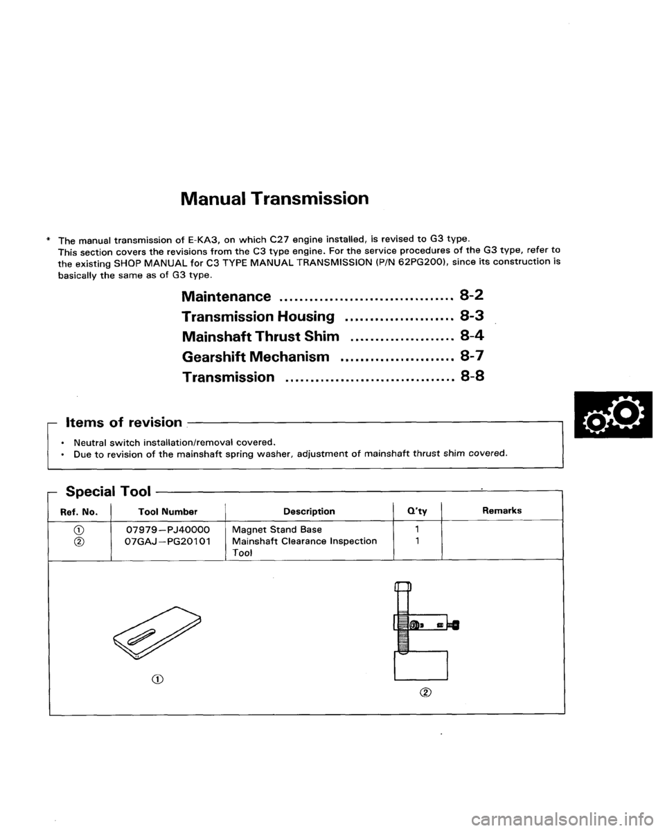 ACURA LEGEND 1988  Service Repair Manual 