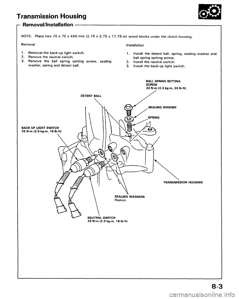 ACURA LEGEND 1988  Service Repair Manual 