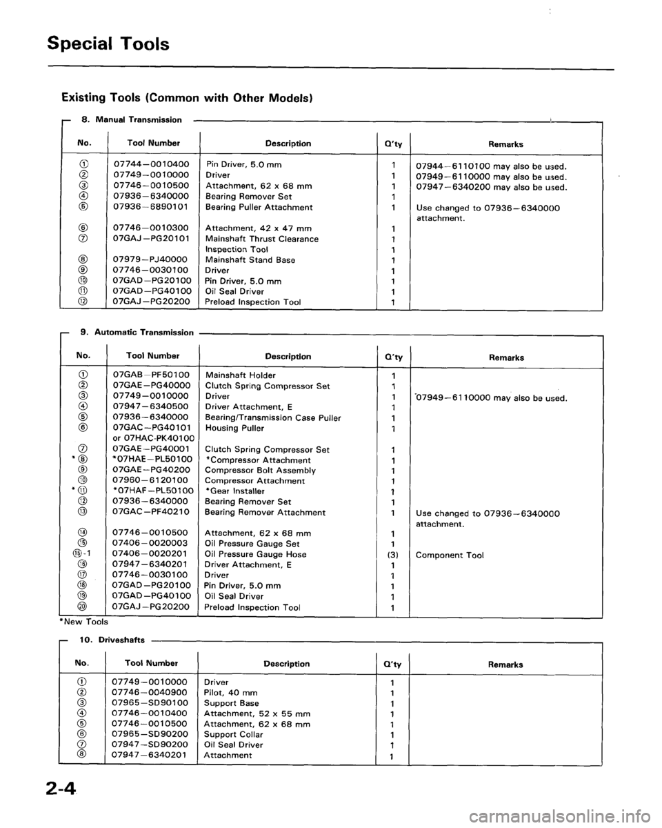 ACURA LEGEND 1988  Service Repair Manual 