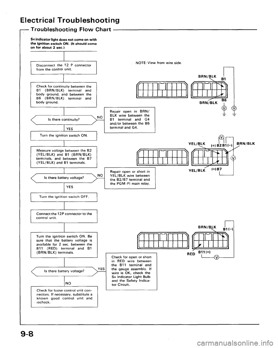 ACURA LEGEND 1998  Service Repair Manual 