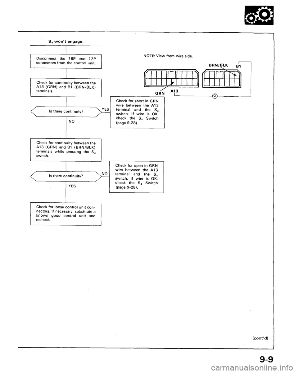 ACURA LEGEND 1998  Service Repair Manual 