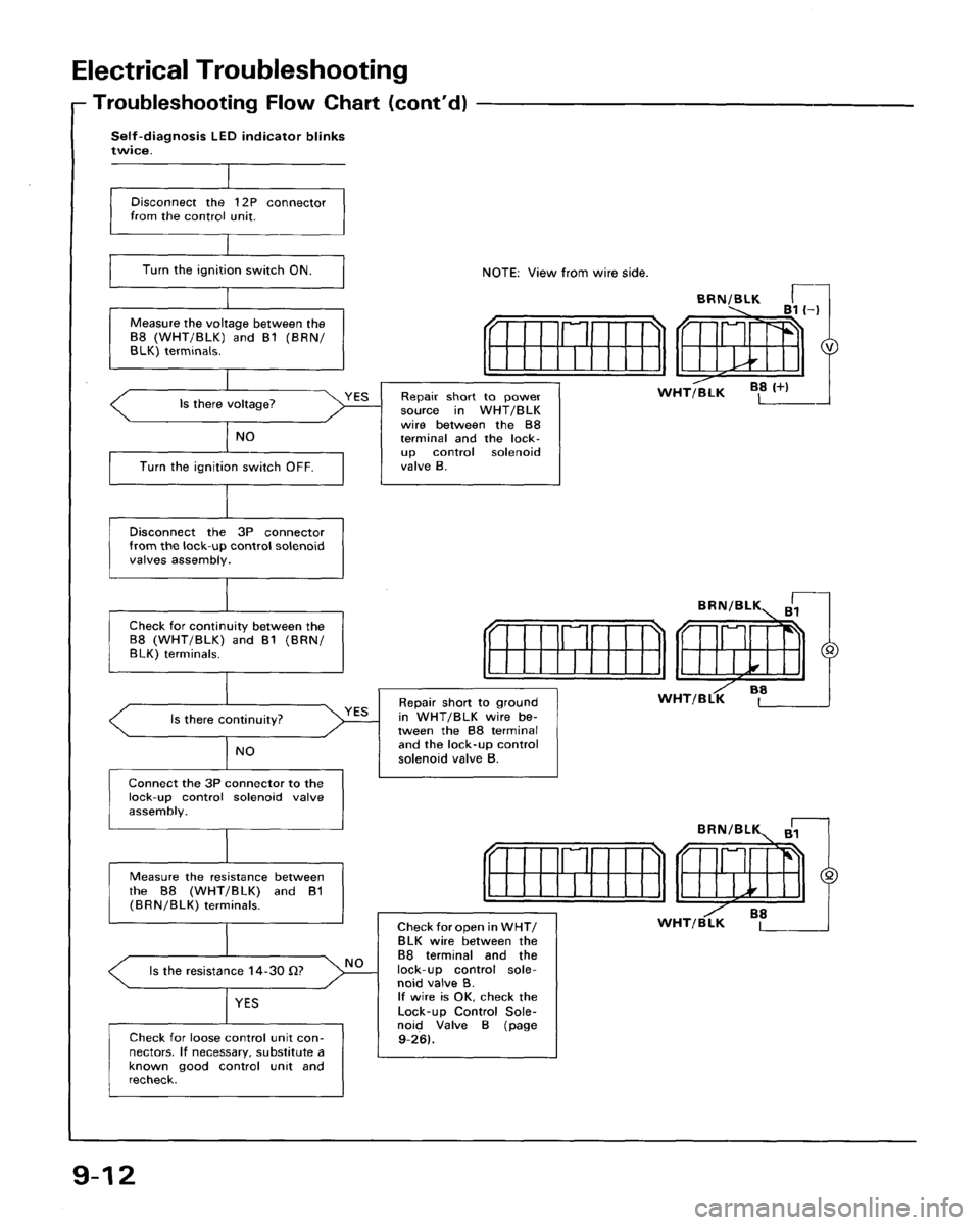 ACURA LEGEND 1998  Service Repair Manual 