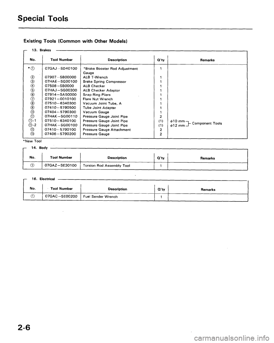 ACURA LEGEND 1988  Service Repair Manual 