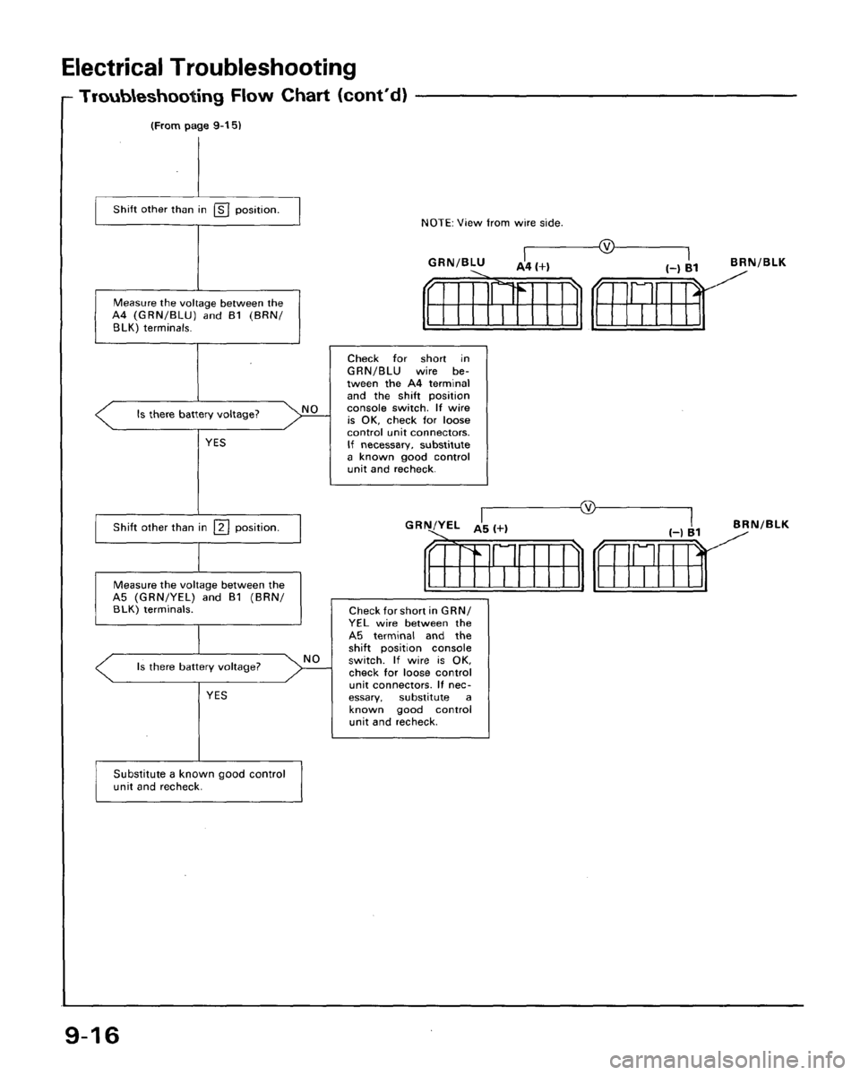 ACURA LEGEND 1998  Service Repair Manual 