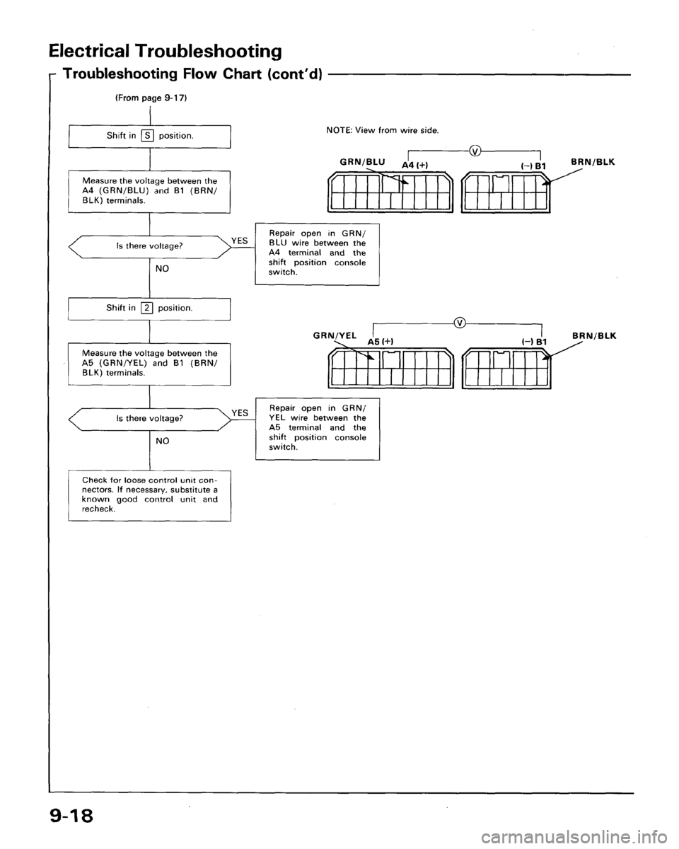 ACURA LEGEND 1998  Service Repair Manual 