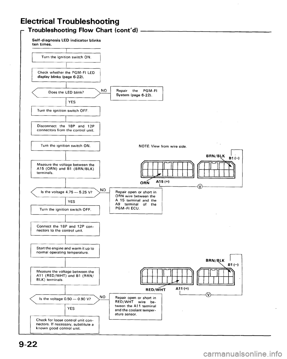 ACURA LEGEND 1998  Service Repair Manual 
