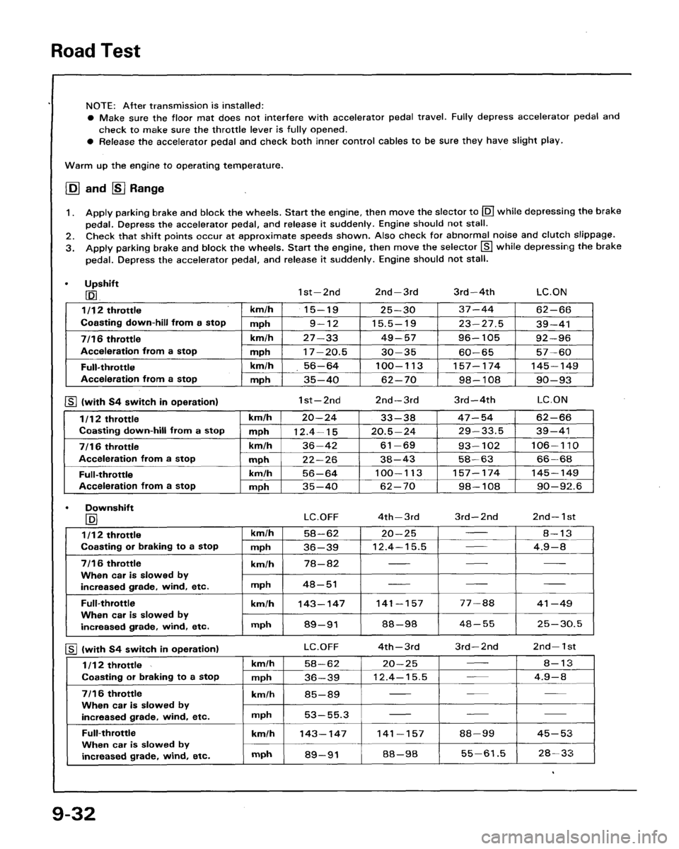 ACURA LEGEND 1988  Service Repair Manual 