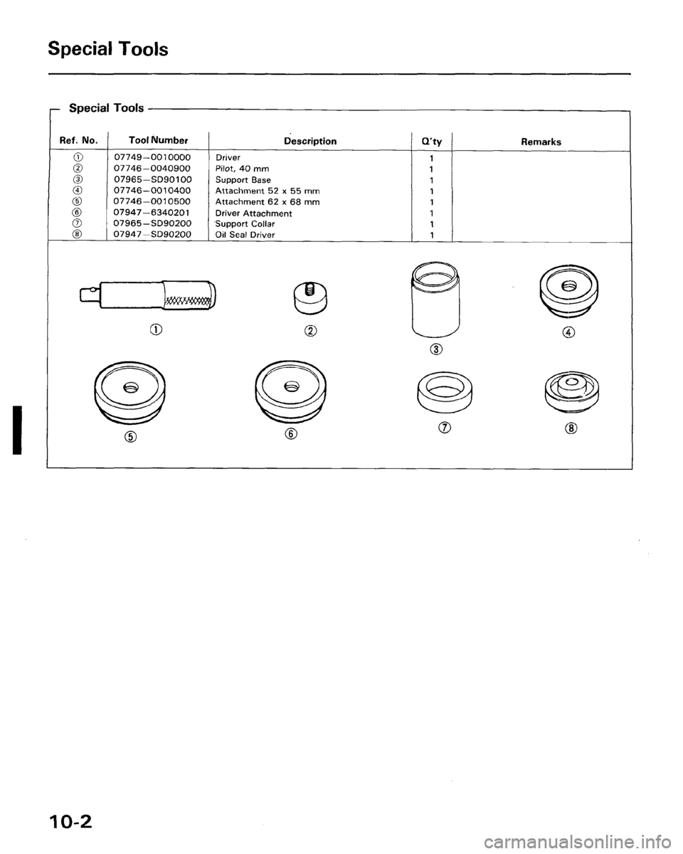 ACURA LEGEND 1988  Service Repair Manual 