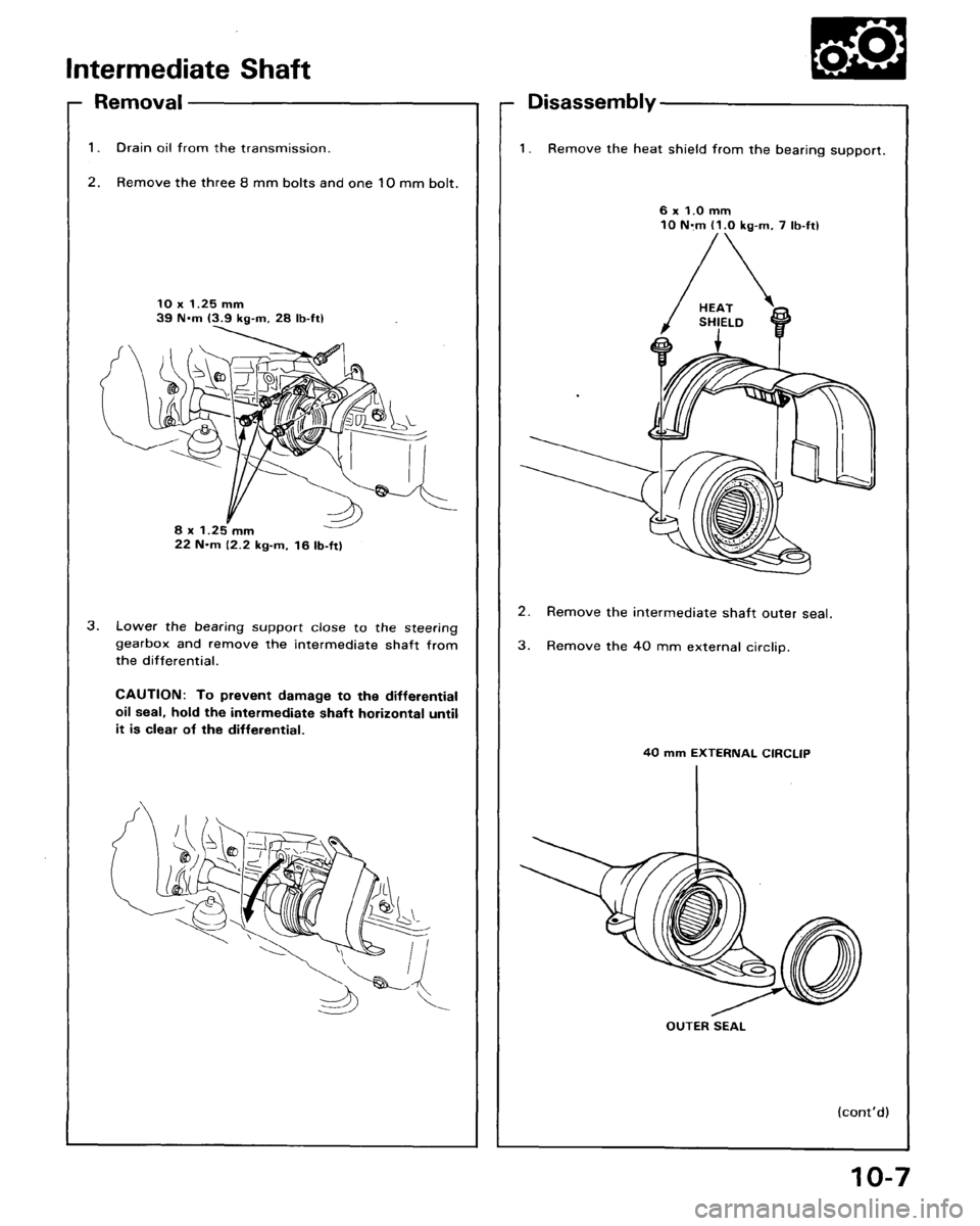 ACURA LEGEND 1988  Service Repair Manual 
