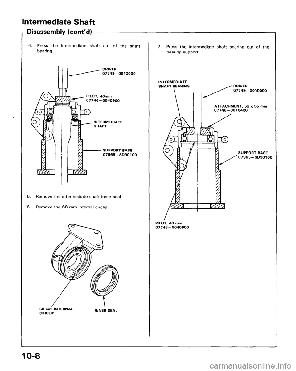 ACURA LEGEND 1988  Service Repair Manual 
