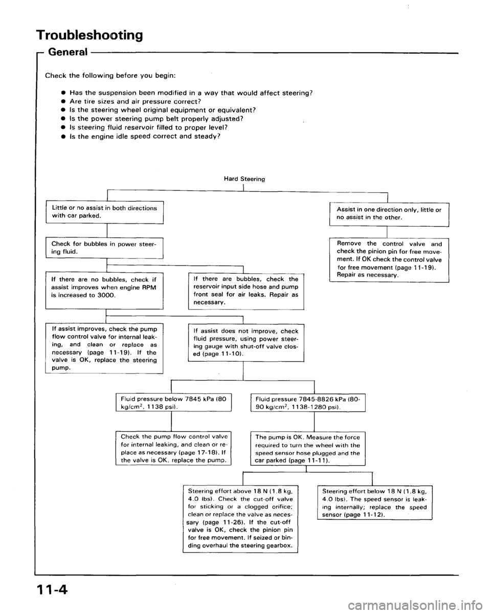 ACURA LEGEND 1998  Service Repair Manual 