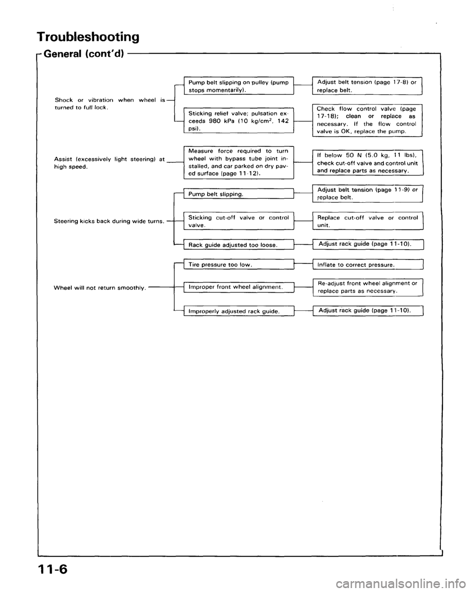 ACURA LEGEND 1998  Service Repair Manual 