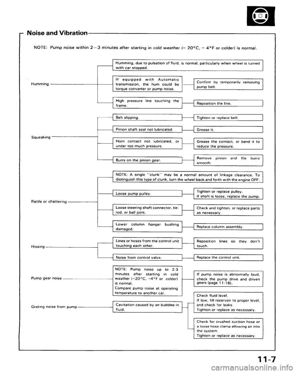 ACURA LEGEND 1998  Service Repair Manual 