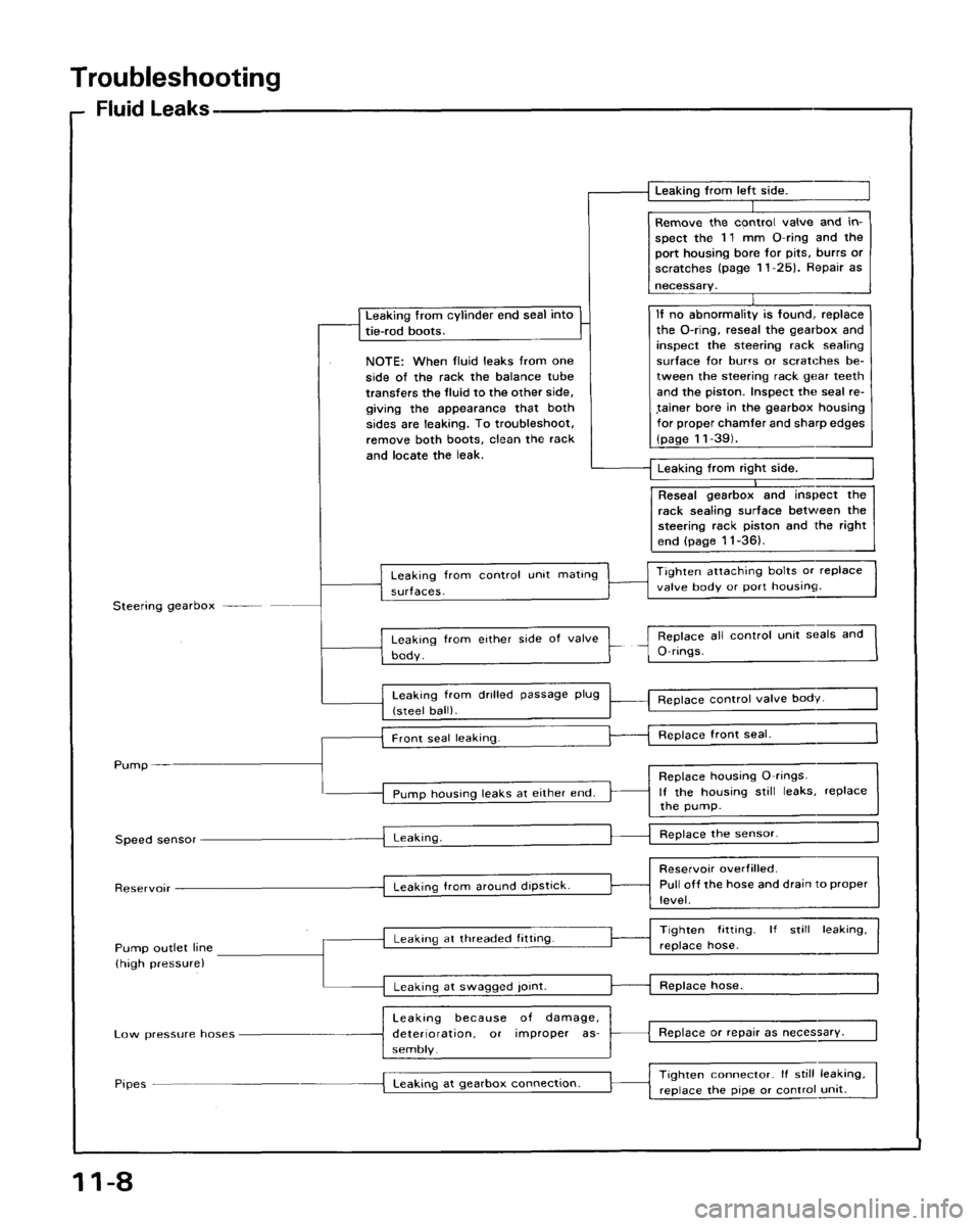 ACURA LEGEND 1998  Service Repair Manual 