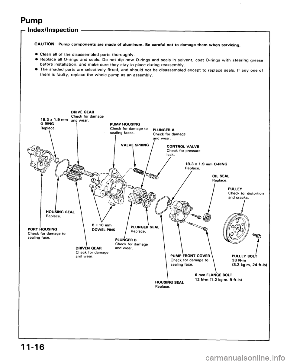 ACURA LEGEND 1988  Service Repair Manual 