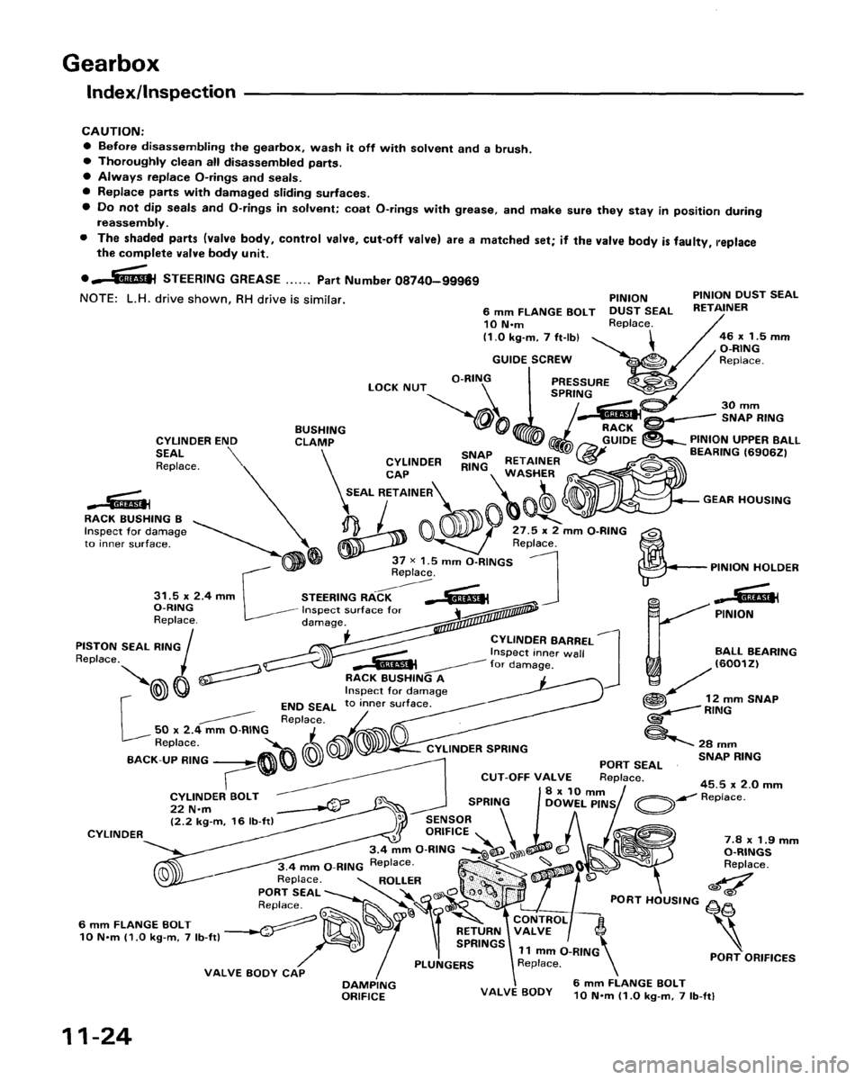 ACURA LEGEND 1988  Service Repair Manual 