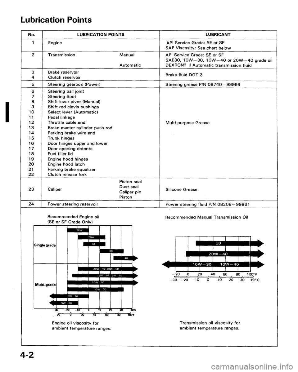 ACURA LEGEND 1988  Service Repair Manual 