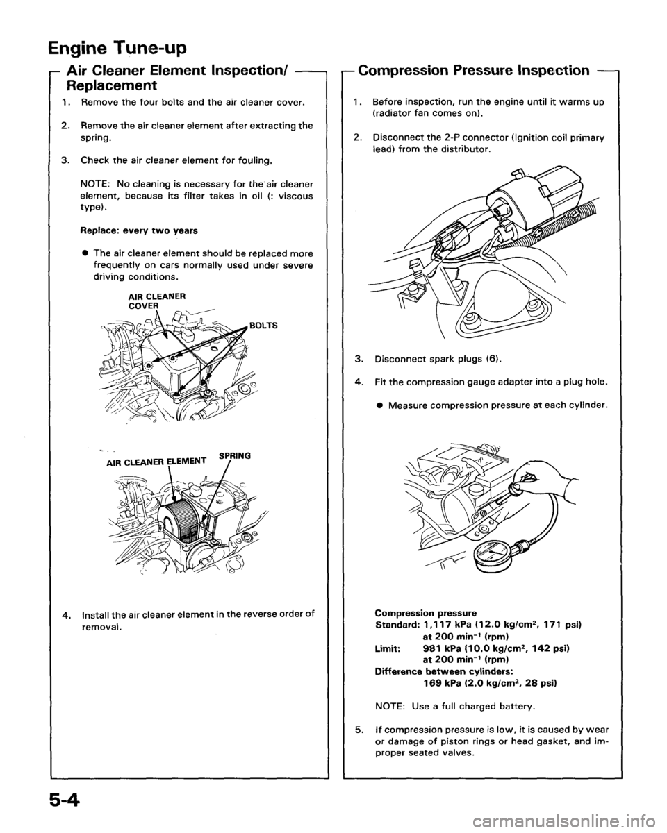 ACURA LEGEND 1988  Service Repair Manual 