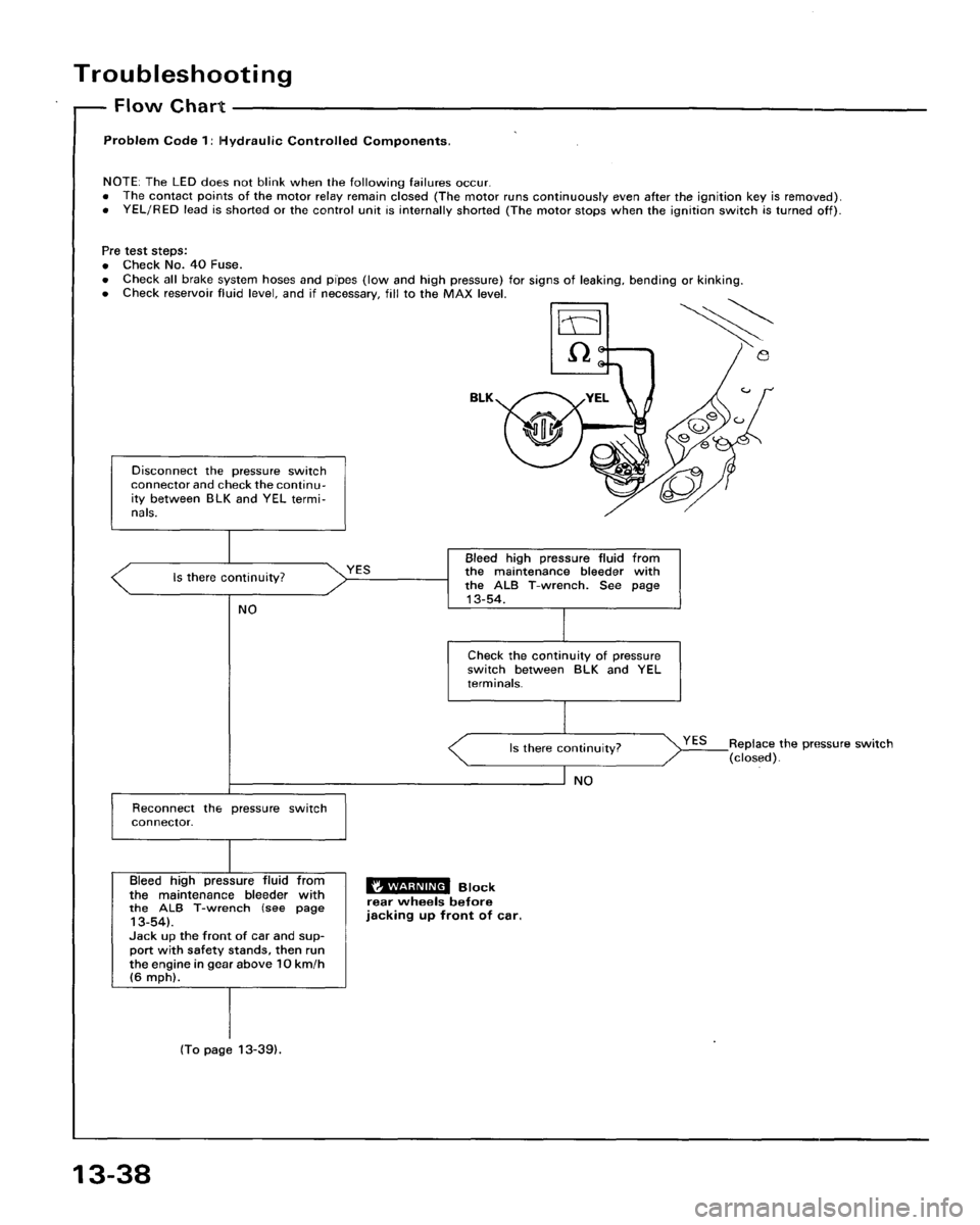 ACURA LEGEND 1998  Service Repair Manual 