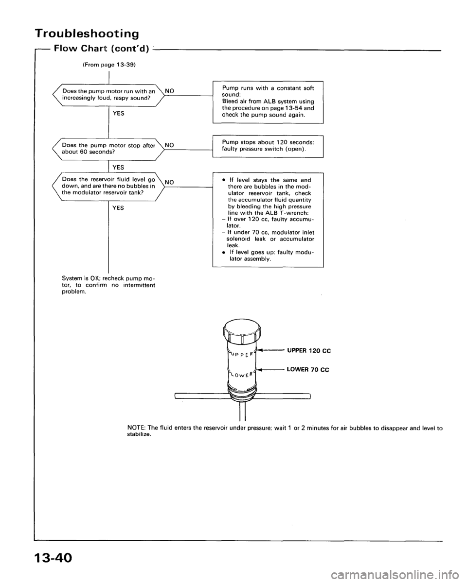 ACURA LEGEND 1998  Service Repair Manual 