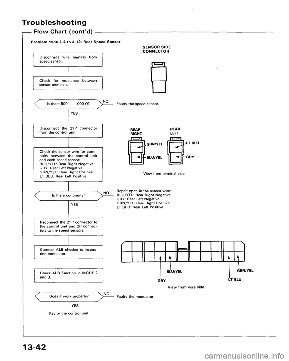 ACURA LEGEND 1998  Service Repair Manual 