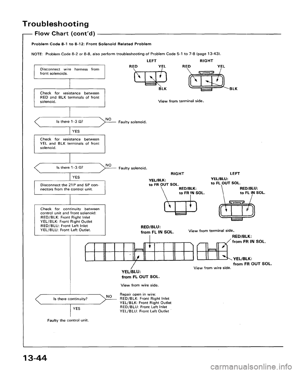 ACURA LEGEND 1998  Service Repair Manual 