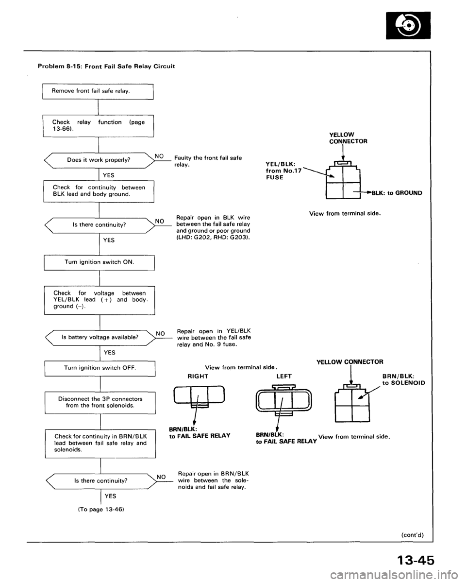 ACURA LEGEND 1998  Service Repair Manual 