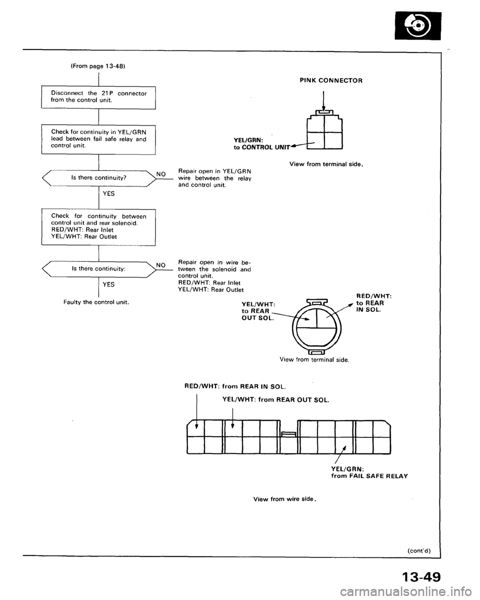 ACURA LEGEND 1998  Service Repair Manual 